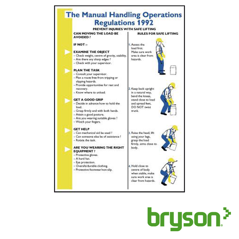 The Manual Handling Operations Regulations 1992 Wallchart