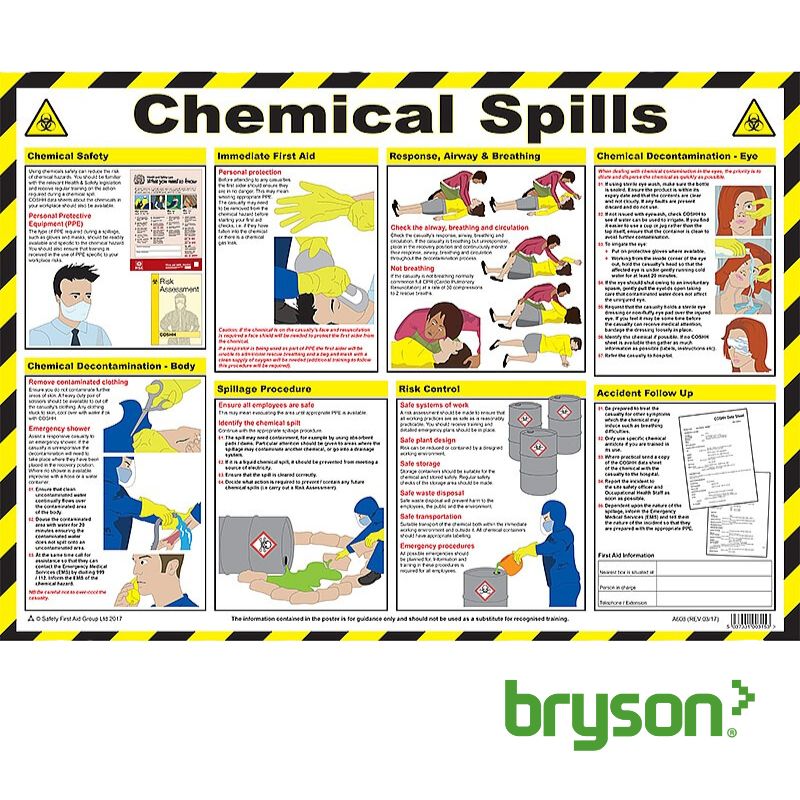 Chemical Spill First Aid Guidance Poster