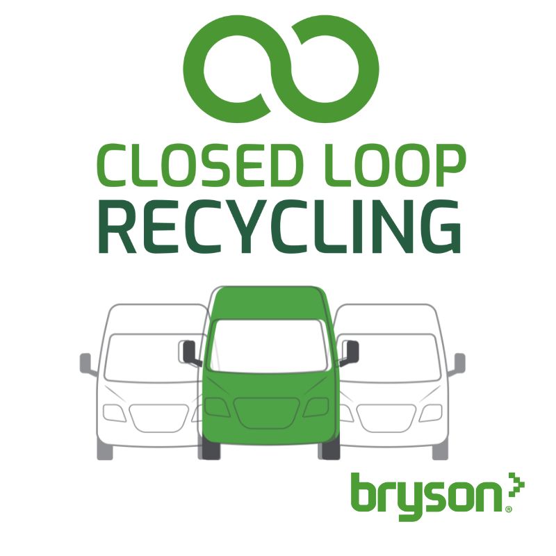 Closed Loop Recycling Collection