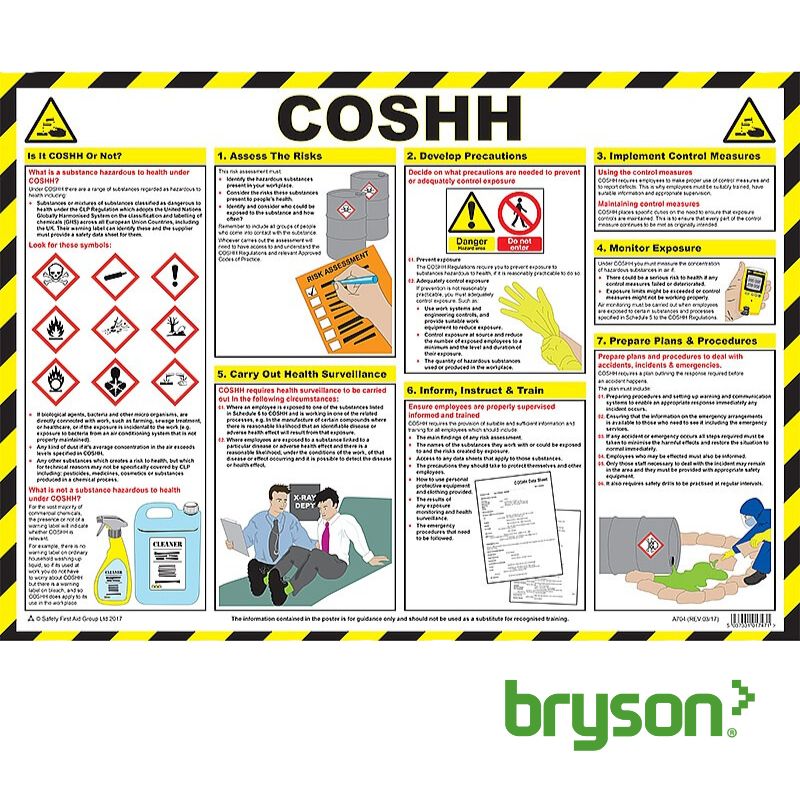 COSHH Regulations Guidance Poster