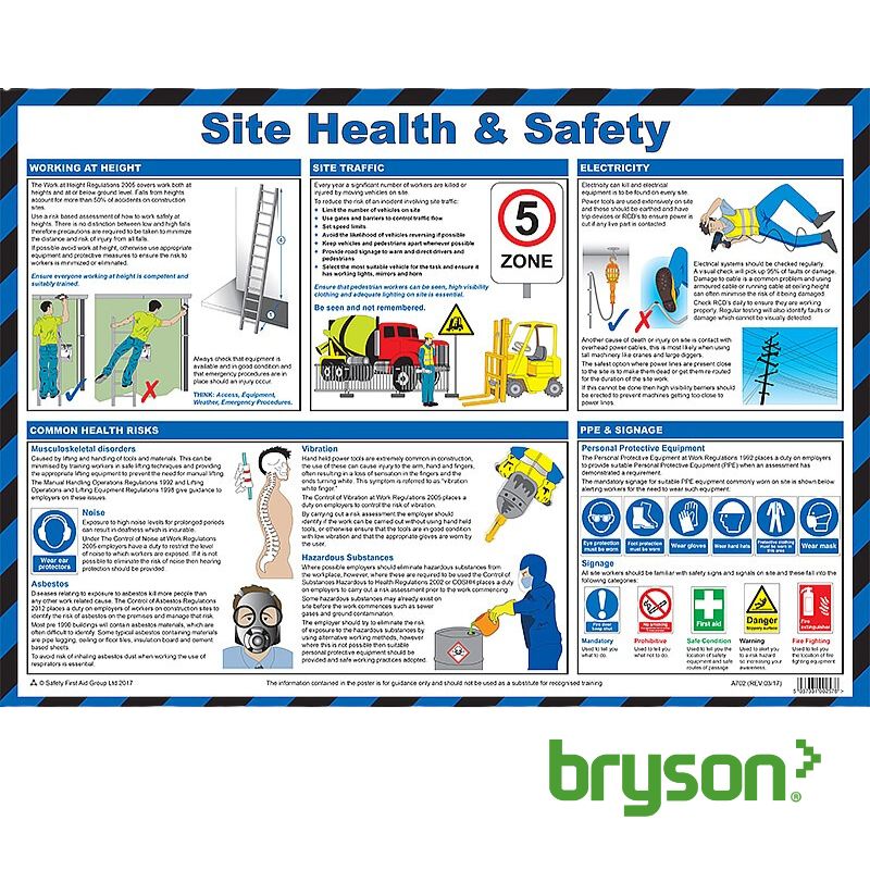 Health & Safety Guidance Poster