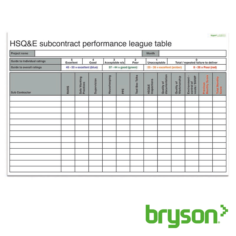 HSQ E Subcontract Performance League Table Board