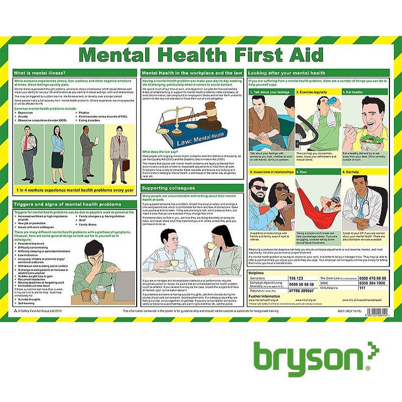 Mental Health First Aid Poster