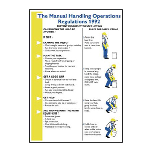 The Manual Handling Operations Regulations 1992 Wallchart