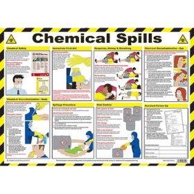 Chemical Spill First Aid Guidance Poster