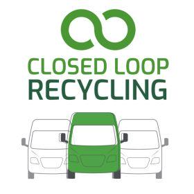 Closed Loop Recycling Collection