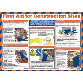 First Aid for Construction Sites Poster