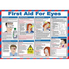 First Aid For Eyes Guidance Poster