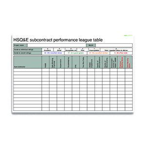 HSQ E Subcontract Performance League Table Board