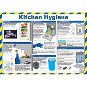 Kitchen Hygiene Guidance Poster