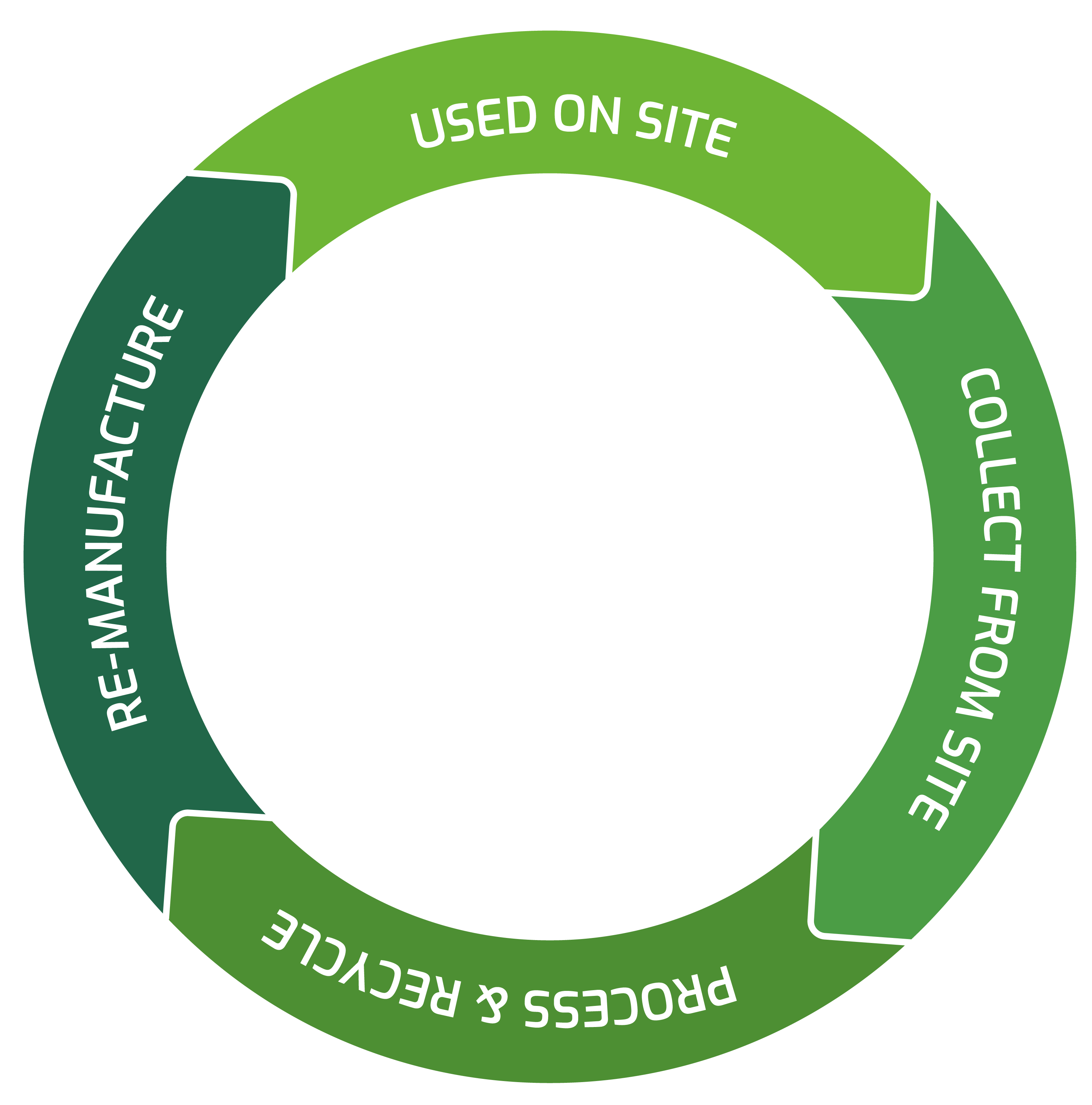 Closed Loop Circle.png (243 KB)