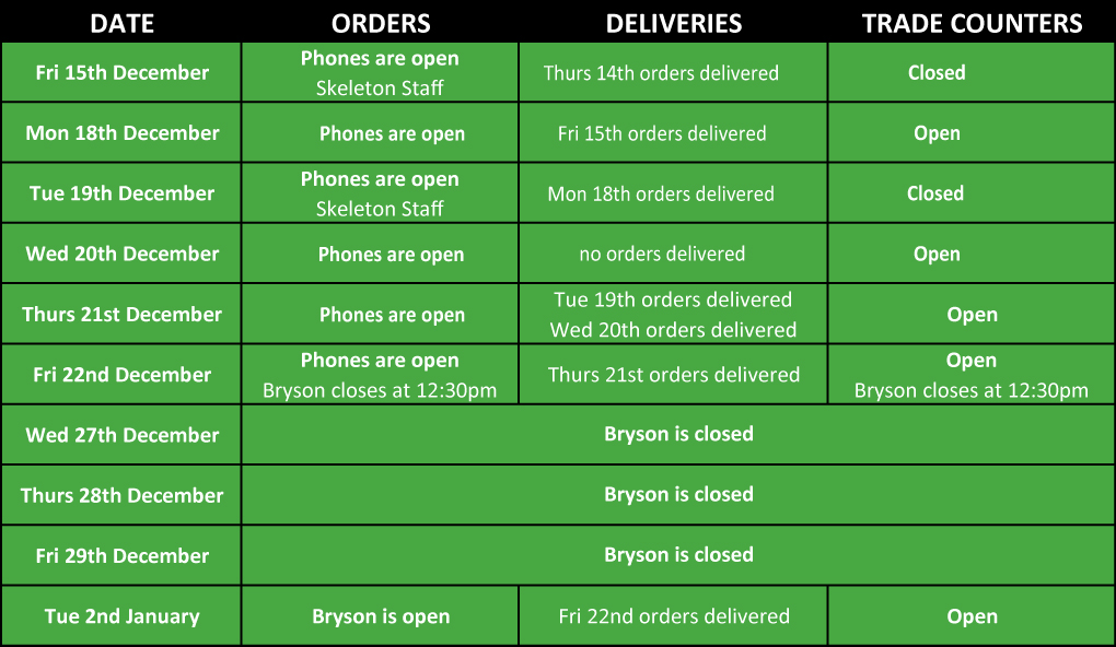 End of Year Service Schedule.