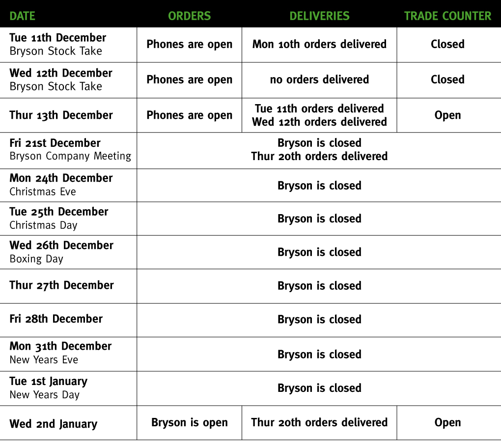 Bryson End of Year Schedule